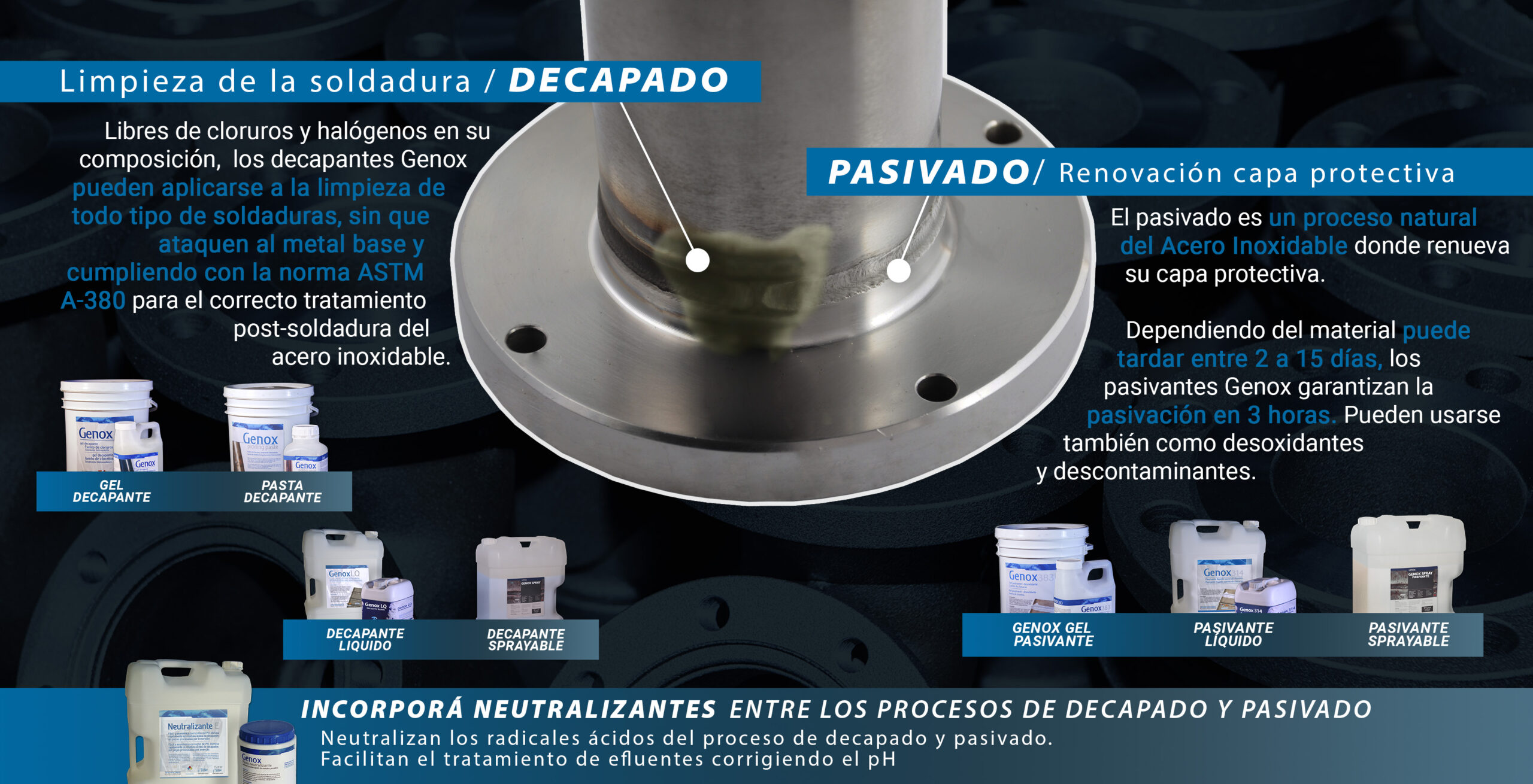 tratamiento quimico