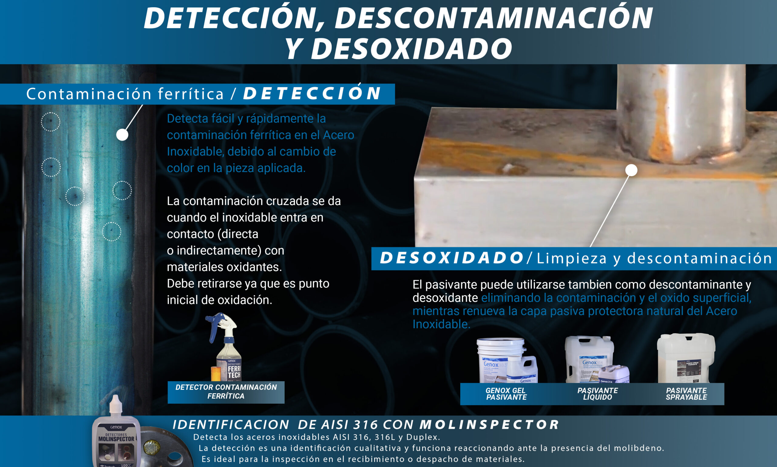 MAILING INOX deteccion 4